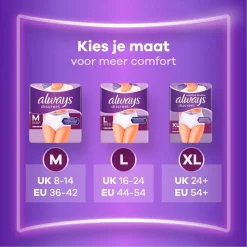 Always Discreet Incontinentiebroekjes