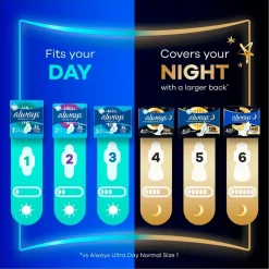 Always Ultra Day Long Plus Maandverband
