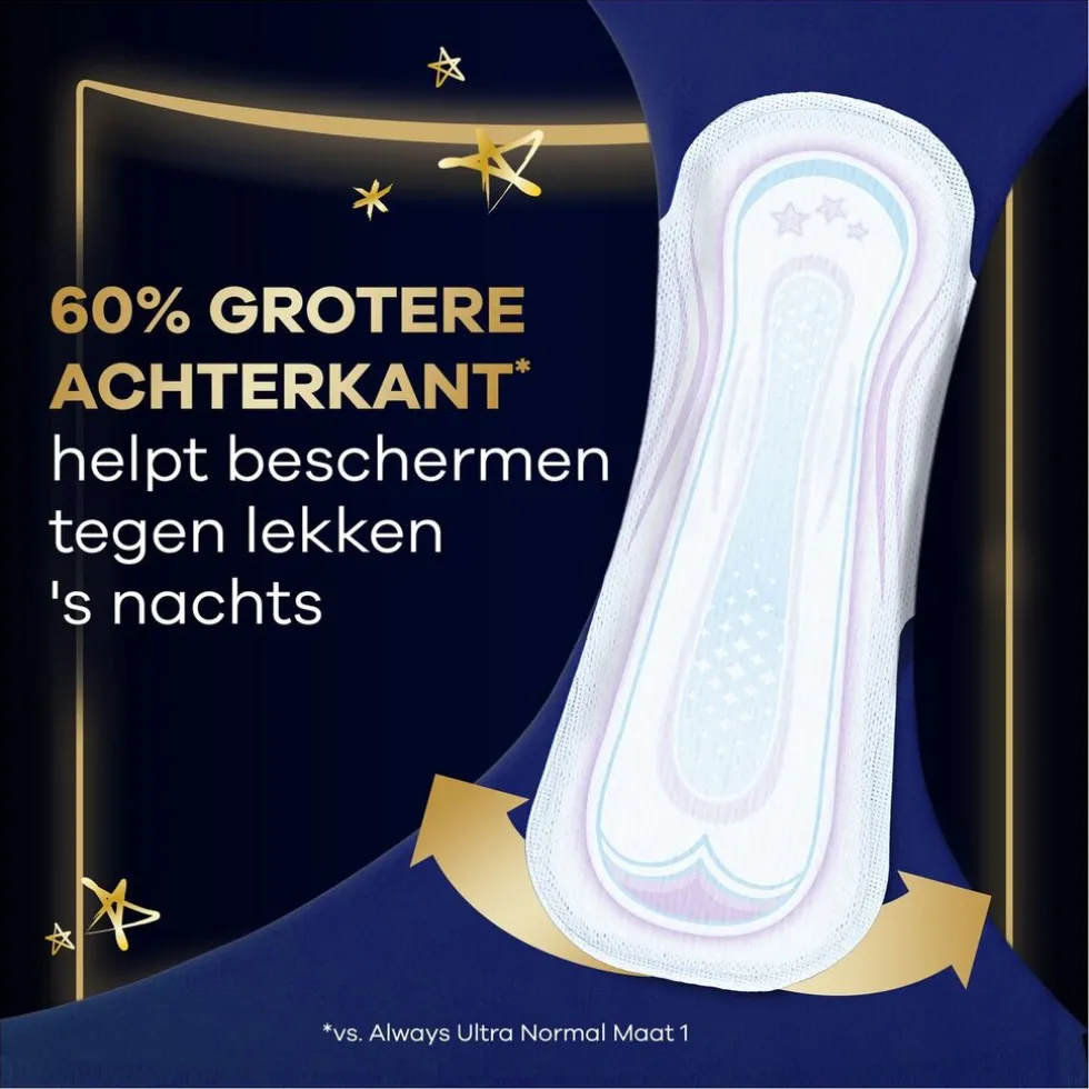 Always Ultra Secure Night Maandverband