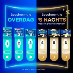 Always Ultra Secure Night Extra Maandverband