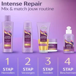 Andrélon Intense Repair Conditioner