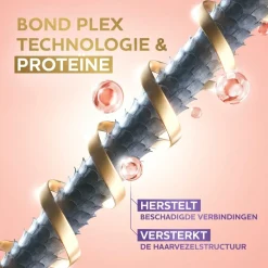 Andrélon Pro-Care Protein Plex Repair Shampoo