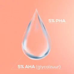 Biodermal Glow Exfoliant 5% AHA + 5% PHA Lotion