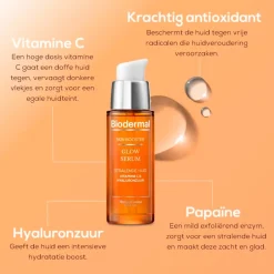 Biodermal Skin Booster Glow Serum
