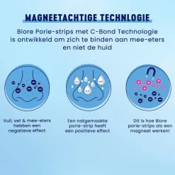 Bioré Diep Reinigende Poriestrips met Houtskool