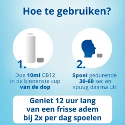 CB12 White Mondwater