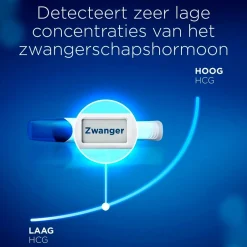 Clearblue Digitaal Ultravroeg Zwangerschapstest