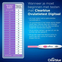 Clearblue Digitale Ovulatietest