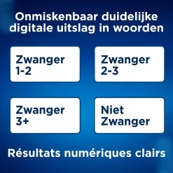 Clearblue Digitale Zwangerschapstest met Wekenindicator