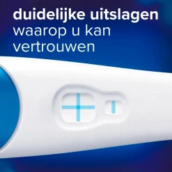 Clearblue Snelle Detectie Zwangerschapstest