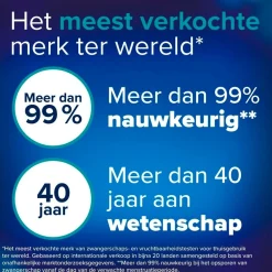 Clearblue Snelle Detectie Zwangerschapstest