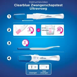Clearblue Ultravroege Zwangerschapstest