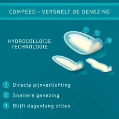 Compeed Blarenpleisters Mixpack