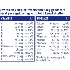 Davitamon Compleet Weerstand Bosvruchten Kauwtabletten