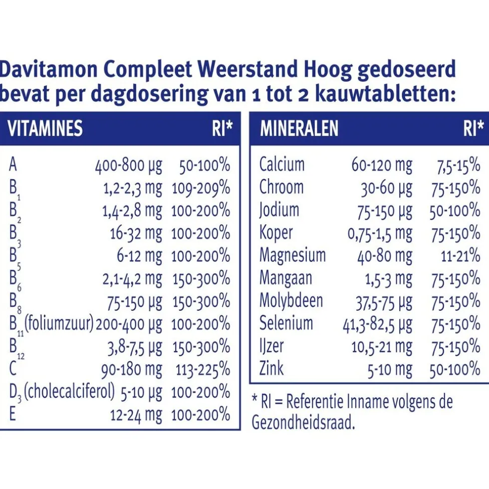 Davitamon Compleet Weerstand Bosvruchten Kauwtabletten