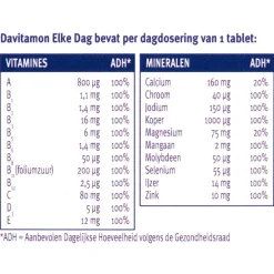 Davitamon Elke Dag Tabletten