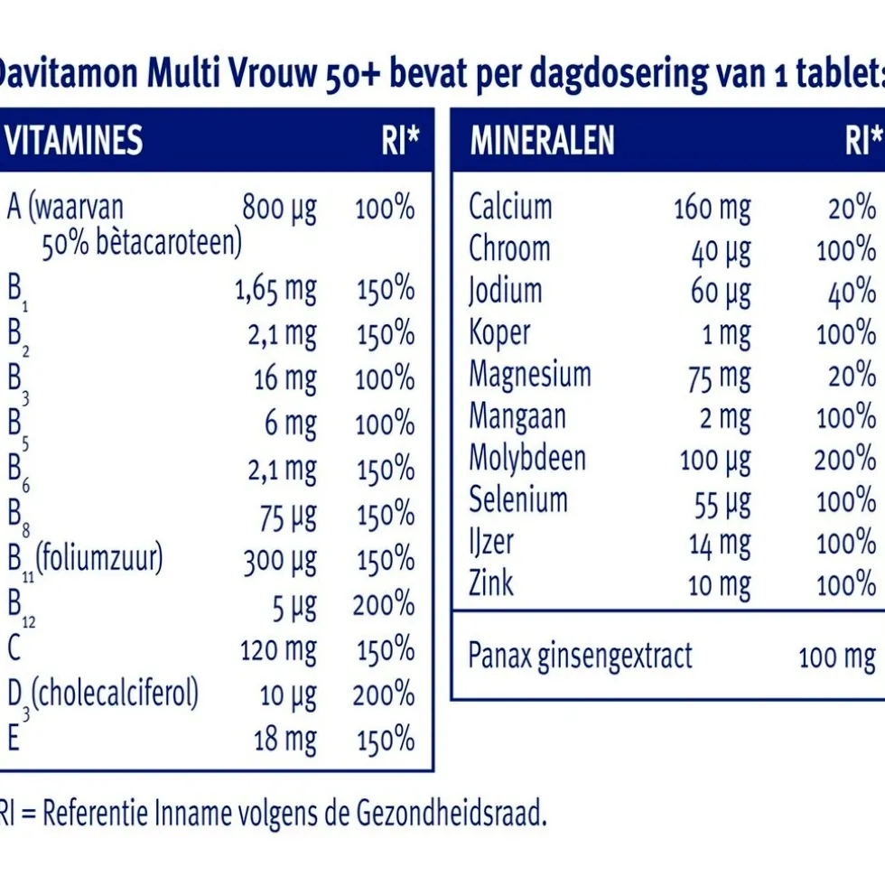 Davitamon Multi Vrouw 50+ Tabletten