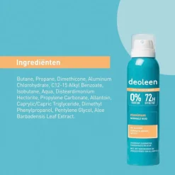 Deoleen Intense Protect Antitranspirant Spray