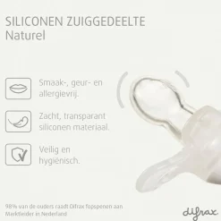 Difrax Natural 18+M Fopspeen