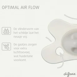 Difrax Natural 18+M Fopspeen
