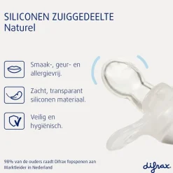 Difrax Natural 18+M Fopspeen