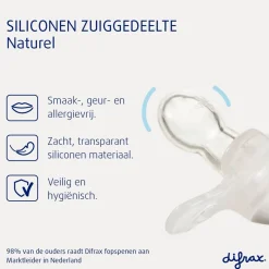 Difrax Natural 20+M Fopspeen
