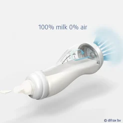 Difrax Natural 0+M S-Fles