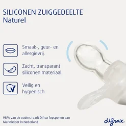 Difrax Pure Natural 0-6 maanden Fopspeen