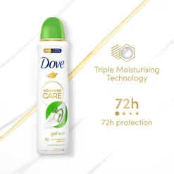 Dove Advanced Care Go Fresh Cucumber & Green Tea Antitranspirant Deodorant Spray