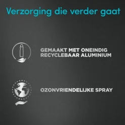 Dove Men+Care Clean Comfort Antitranspirant Spray