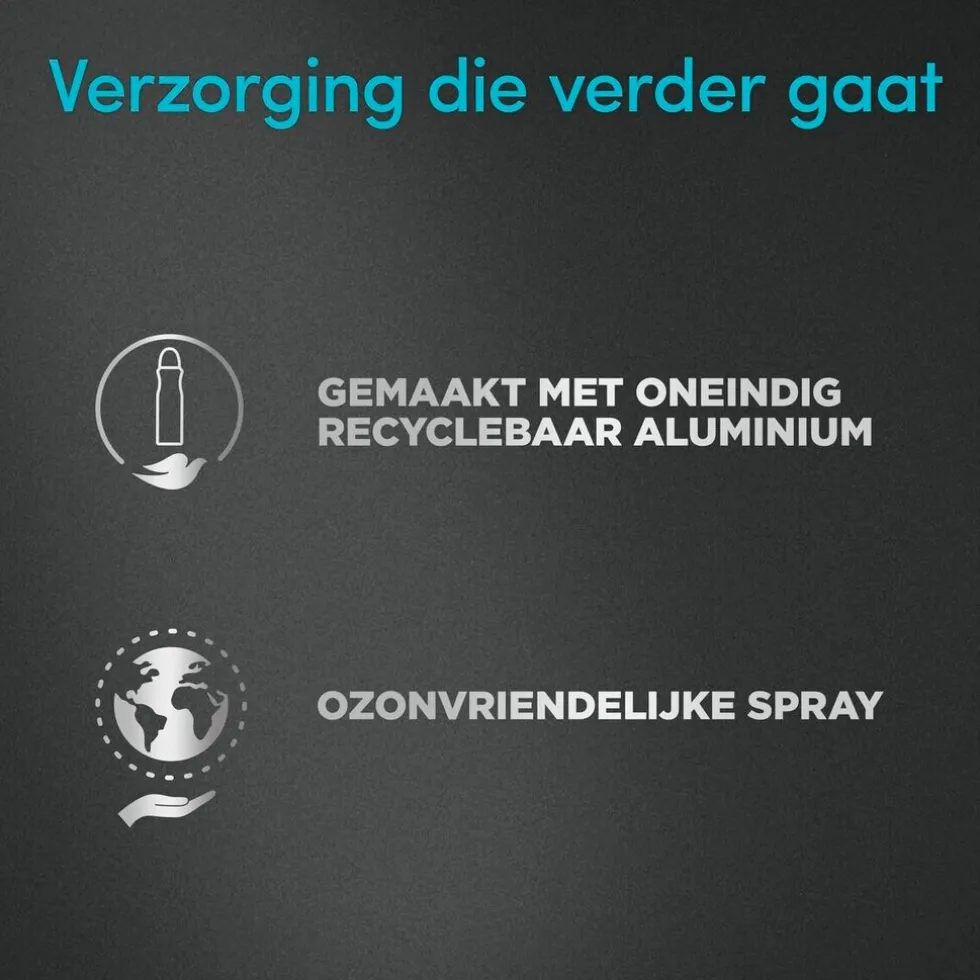 Dove Men+Care Clean Comfort Antitranspirant Spray