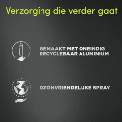 Dove Men+Care Sport Fresh Antitranspirant Spray