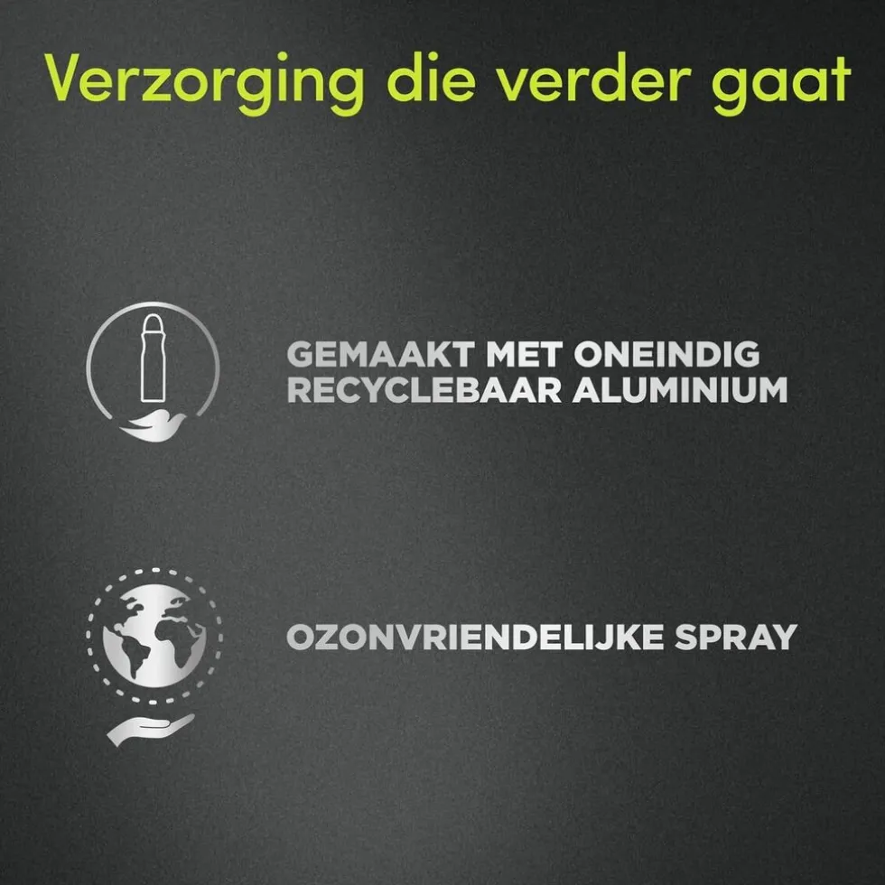 Dove Men+Care Sport Fresh Antitranspirant Spray