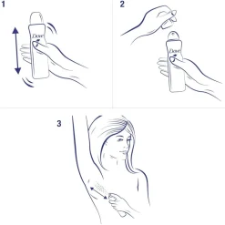 Dove Nourishing Secrets Awakening Antitranspirant Spray