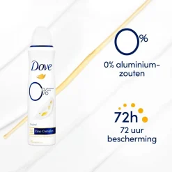 Dove Original Deodorant