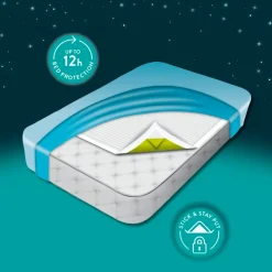 DryNites Bed Mats Matrasbeschermers