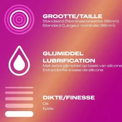 Durex Pleasure Me Condooms