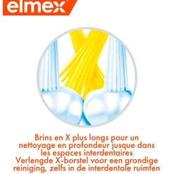 Elmex Junior 6-12 jaar Tandenborstel