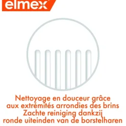 Elmex Junior 6-12 jaar Tandenborstel