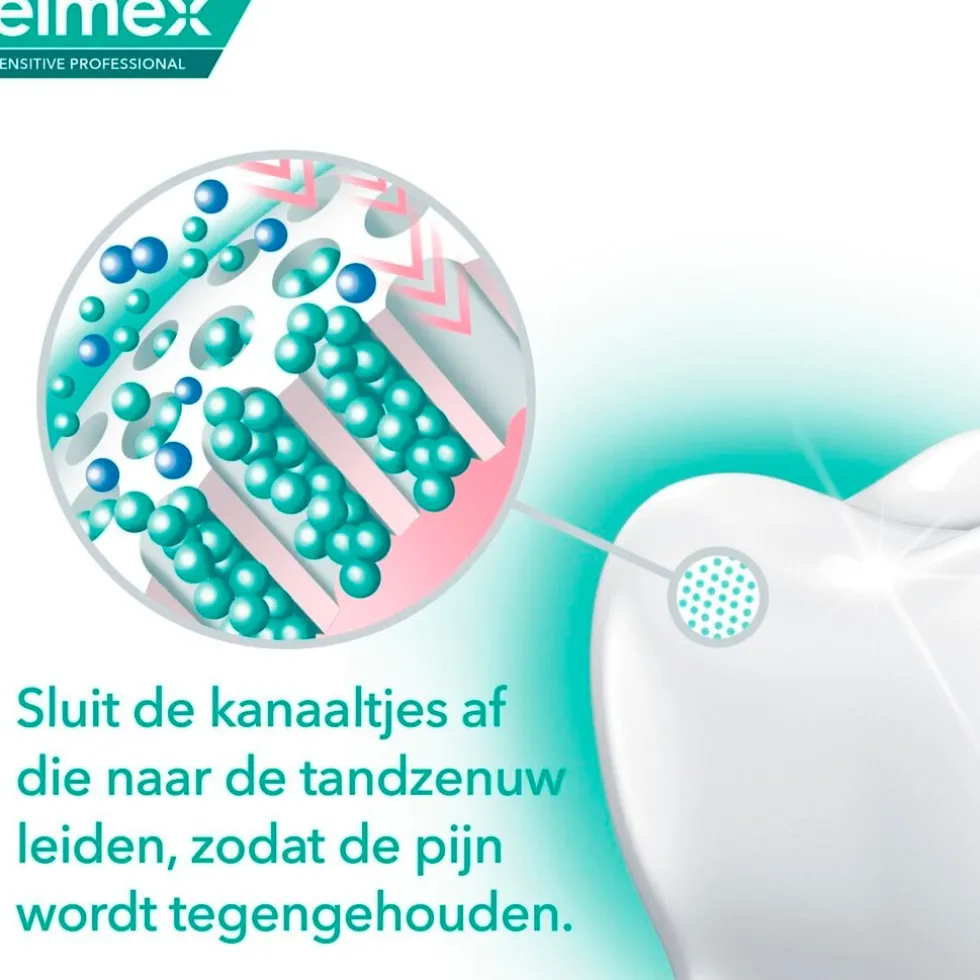 Elmex Sensitive Professional Tandpasta