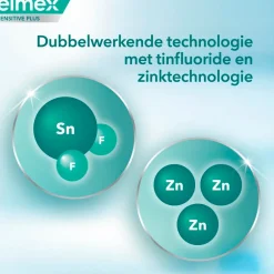 Elmex Sensitivity + Gum Care Tandpasta