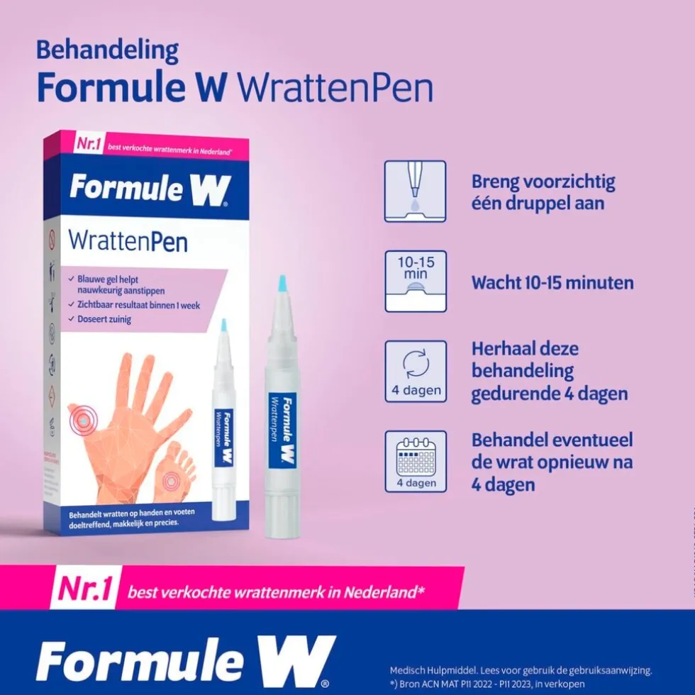 Formule W Wrattenpen