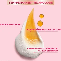 Garnier Color Sensation Color Retouch 2.0 Zwart Haarkleuring
