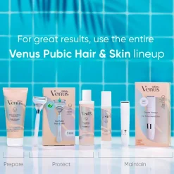Gillette Venus Huid & Schaamhaar Scheermesjes
