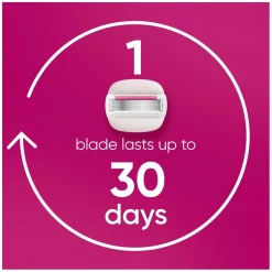Gillette Venus Pro ComfortGlide Sugarberry Scheermes