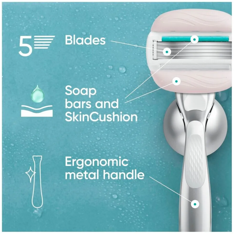 Gillette Venus Pro ComfortGlide Sensitive Scheersysteem