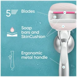 Gillette Venus Pro ComfortGlide Sugarberry Navulmesjes
