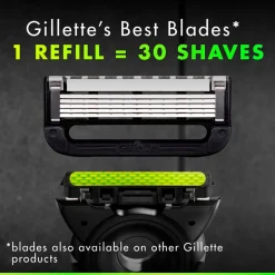 GilletteLabs Navulmesjes