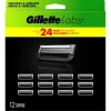 GilletteLabs Scheermesjes