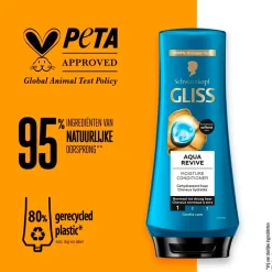 Gliss Aqua Revive Conditioner